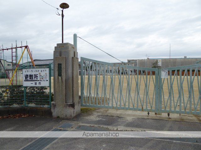 KUKUNAの周辺写真