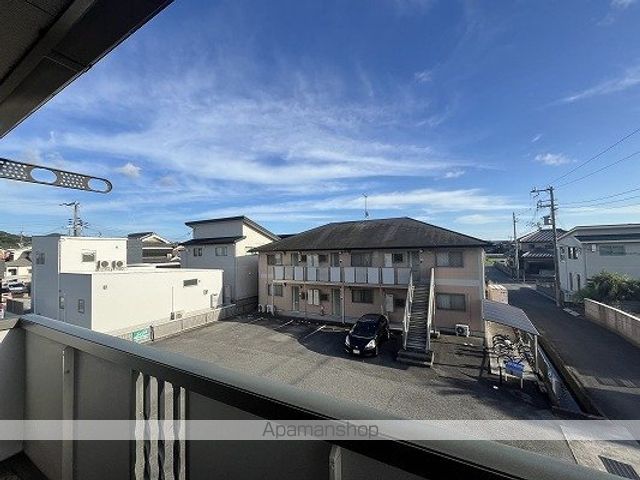 マイルストーンズのその他写真