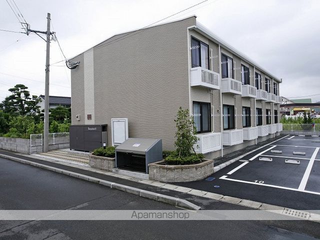 レオパレスPrema