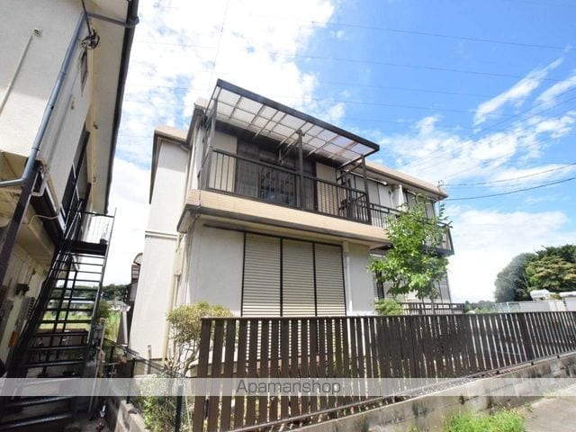シティハイムとぱーず