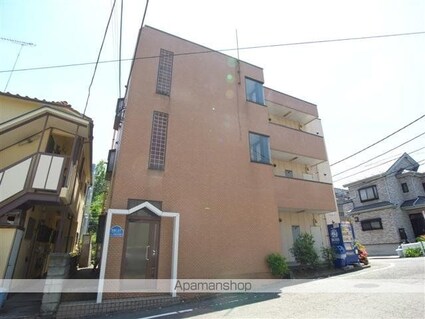 伊藤ハイツ[1R/20.25m2]の外観4