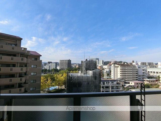 ネオアクシス加治屋町のその他写真