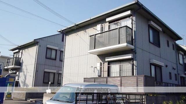 ファミーユ南が丘の外観写真