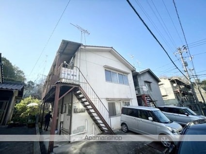 北美台ハイツ[2K/40m2]の外観