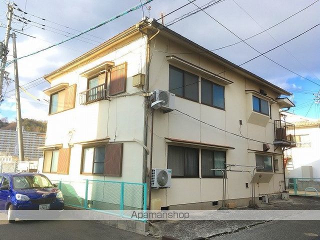 松本アパートの外観写真