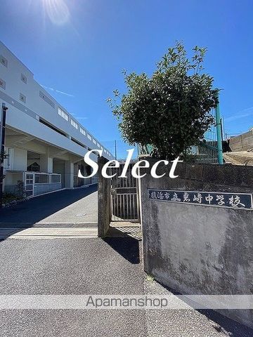 ハイツ小柳永田北の周辺写真