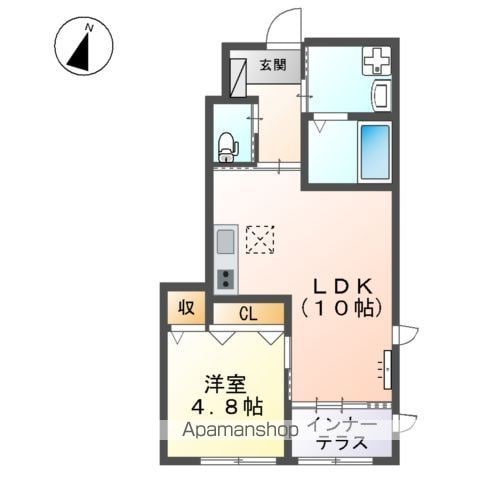 【Ｆ・ガーデンⅢの間取り】