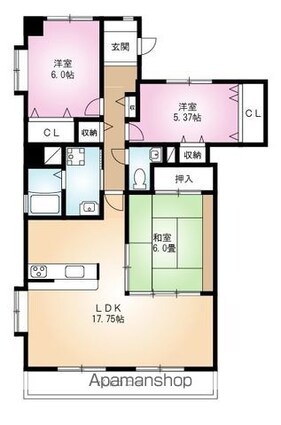 サムネイルイメージ