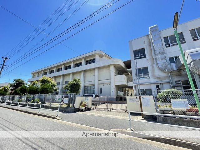 シティーガーデン善進本町の周辺写真