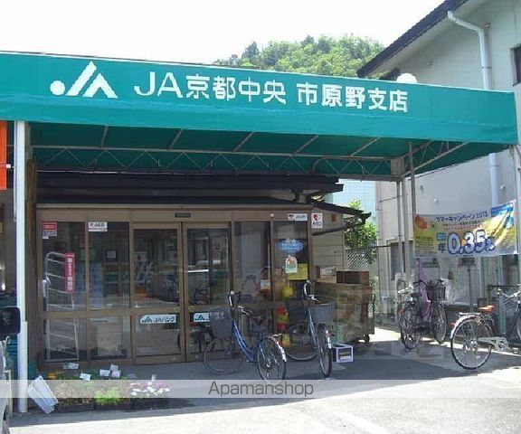 アベニュー上賀茂の周辺写真