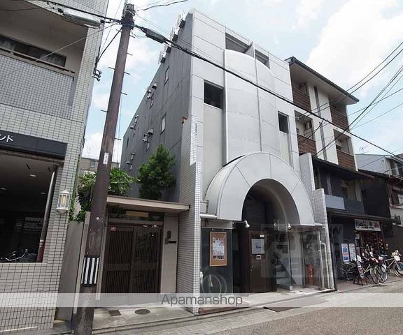 プチラトゥール