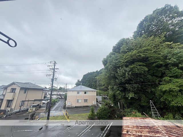 ヴォールグランツIIのその他写真