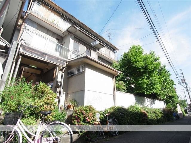 岡田アパートの外観写真