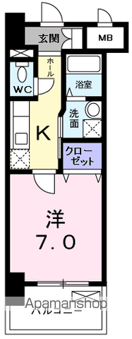 スカイ　ガーデン　タワーの間取り