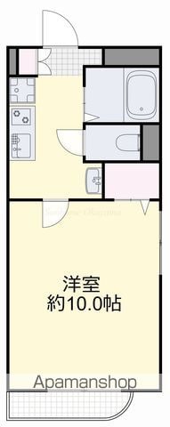 ベンハウス今の間取り写真