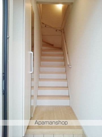 apartment 山形県米沢市林泉寺３丁目9-4
林泉寺の賃貸情報を見る
物件地図