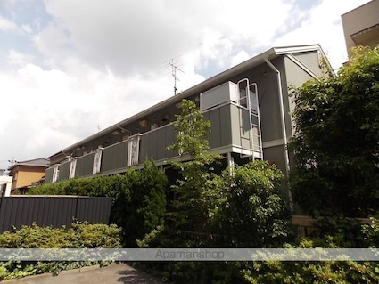 サンクレスト昭和　Ａ棟[2K/36m2]の外観2