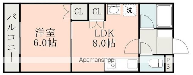セジュール健軍の間取り写真