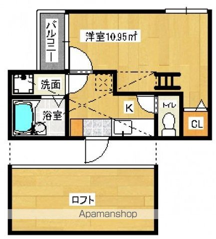 コンフォートベネフィス井尻ＮＥＸＴ１の間取り