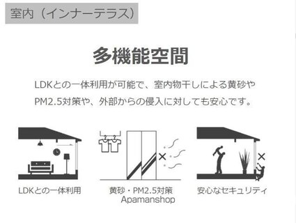 （仮）薊野中町アパート[2LDK/53.9m2]の内装3