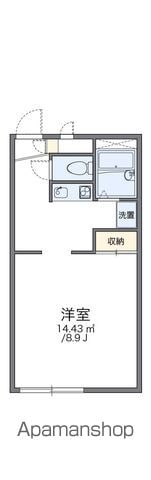 レオパレス掛川の間取り写真