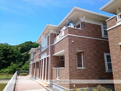 モーダフィオーレＢ[2LDK/56.26m2]のエントランス