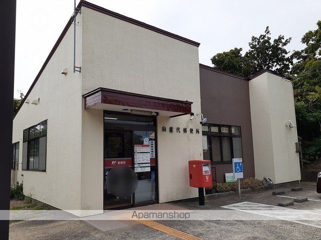 プレゼンティムIII Bの周辺写真