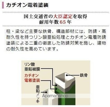 仮）土浦市乙戸南アパート[1LDK/35.33m2]の内装4
