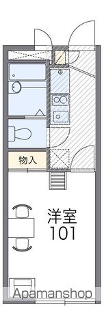 レオパレスNORTHVの間取り写真