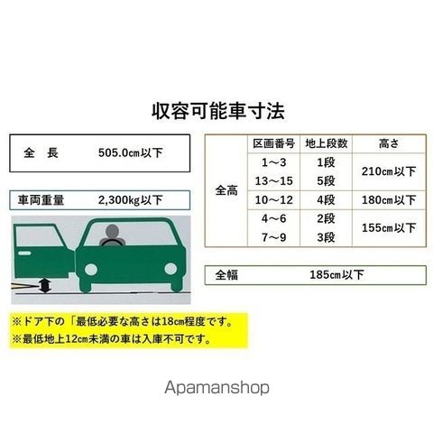 フレールコート東別院のその他写真