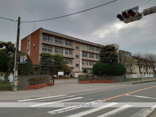レオパレスリバーハイム三郷の周辺写真