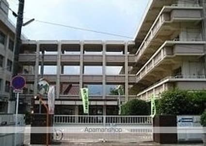 リバーサイド蛍[1K/26.08m2]の周辺5