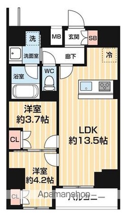 ＡＲＣＯＢＡＬＥＮＯ　ＭＩＮＡＭＩＳＥＮＪＵ[2LDK/50.89m2]の間取図