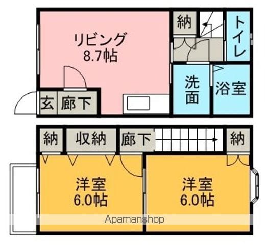 GRANDCHARIOTの間取り写真