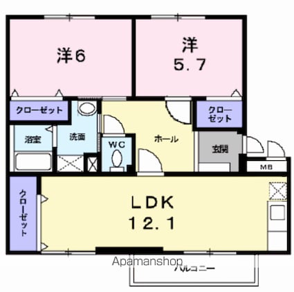 サムネイルイメージ