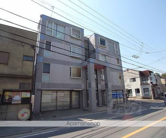 コミュニティ藤森