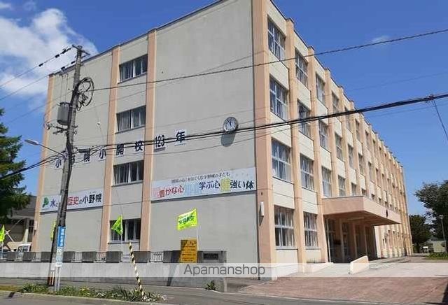 LEAF PLAZAIIIの周辺写真
