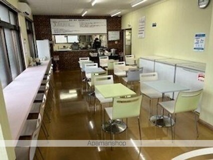 グリーンハイツ国見Ｆ棟[1R/22.4m2]の周辺1