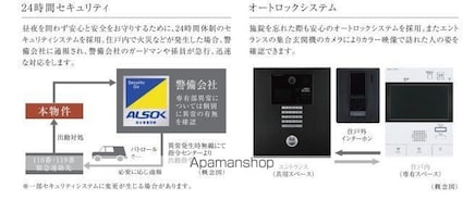 ＤＩＰＳ練馬春日町[1K/25.72m2]のセキュリティ