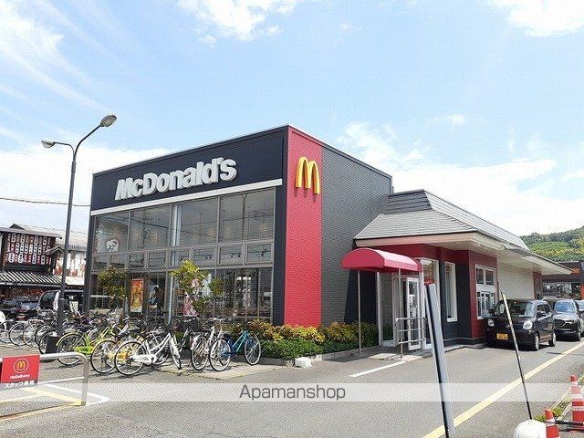 サンフォレスタ兼基の周辺写真