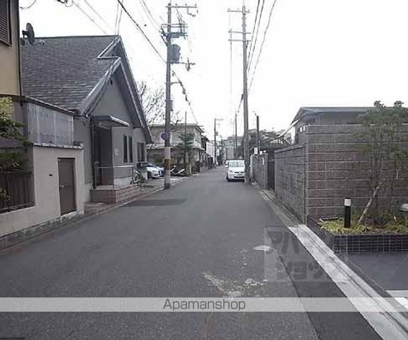 プレサンス京大前の周辺写真