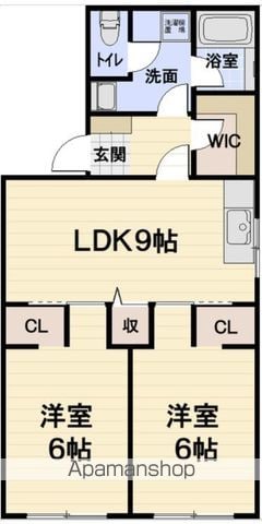 大藪ハイツの間取り写真
