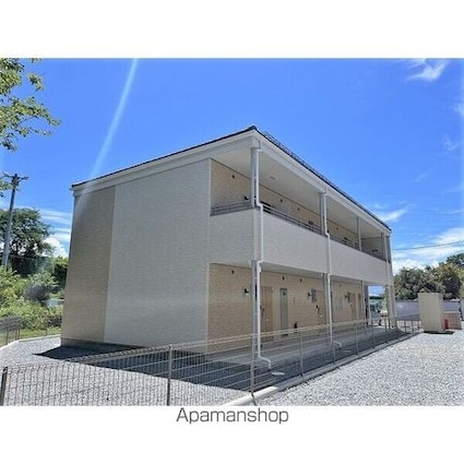 ＡＶＥＮＵＥ　Ｂ[1K/33.81m2]の外観2