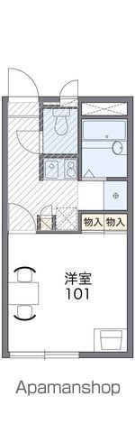レオパレスサンモール Iの間取り写真