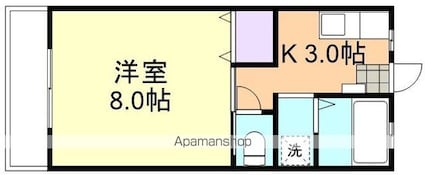カレッジスクエア松島[1K/25.92m2]の間取図