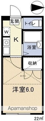 ロフト・プラス[1K/22m2]の間取図
