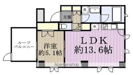 サンライズ松本Ｎｏ．７[1LDK/36.51m2]の間取図
