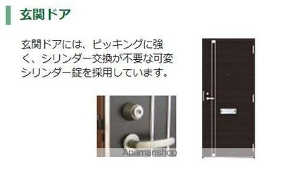 （仮称）ｃｈａｒｍｅ　ｔｏｉｔ　シャルム　トワ[1LDK/41.11m2]の玄関