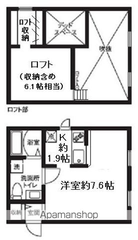 PRIMA VILLAGE 弐番館の間取り写真