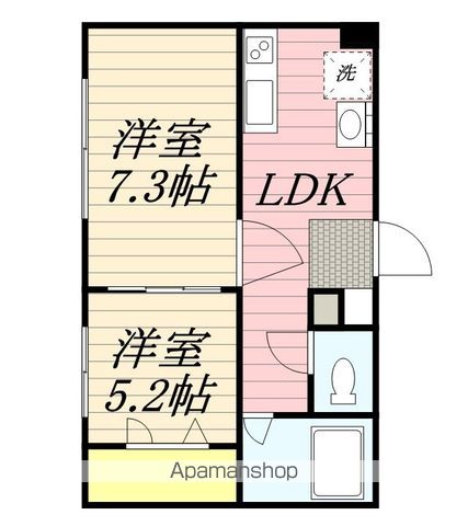 澄川第三銀座パレスの間取り写真